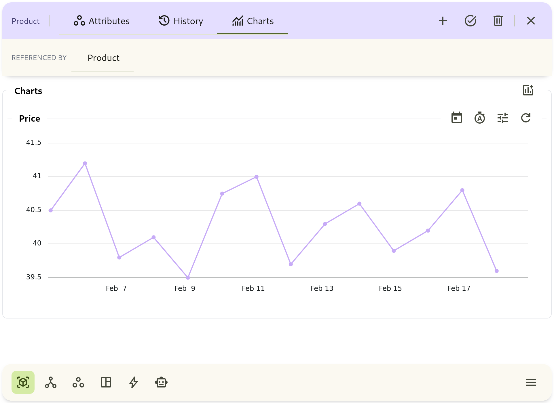 show chart controls (metrics, aggregate, bucket width, range).