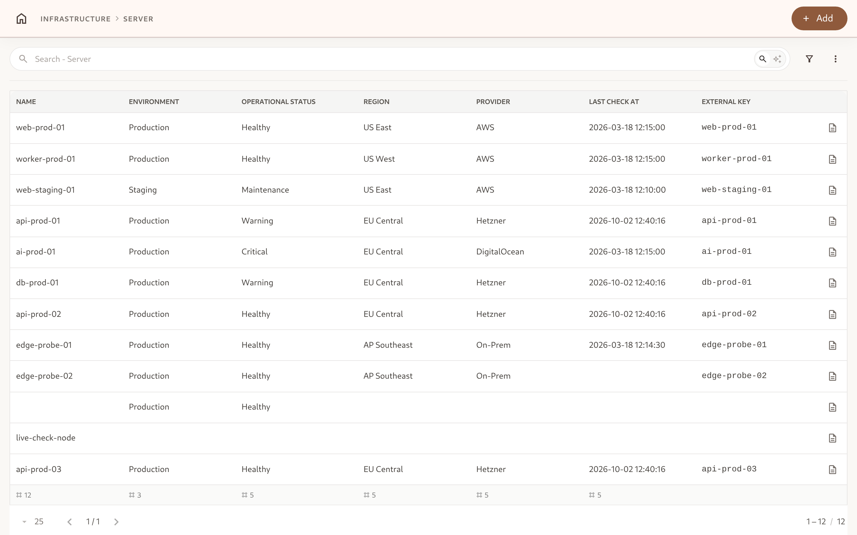 The Server list with the External key column showing each server's hostname